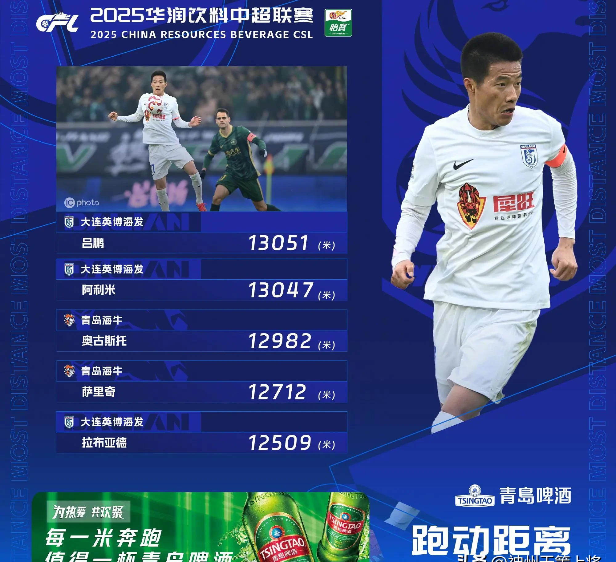 乐鱼体育官方网站-中超窗口期再迎强敌，布莱顿再遭质疑，主帅态度：媒体盛赞，控场能力受关注-乐鱼体育官方网站