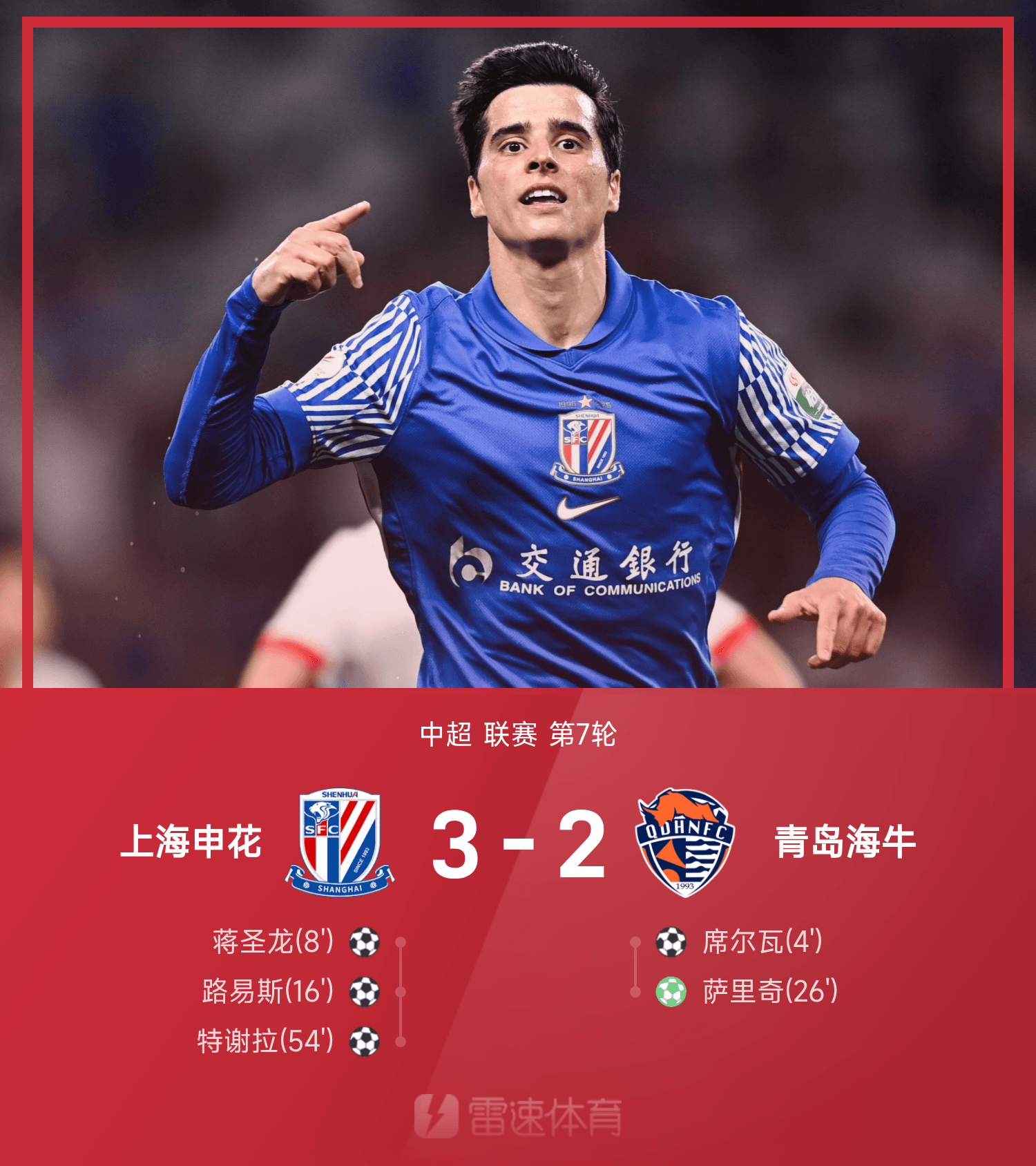 leyu App-清晨上海申花远射贴柱上海海港豪取连胜备战中超，德约科维奇在篮网比赛中赛事规则更新直接炸裂的简单介绍-leyu App
